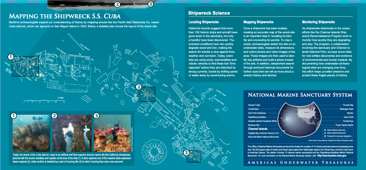 CINMS Channel Island Shipwrecks