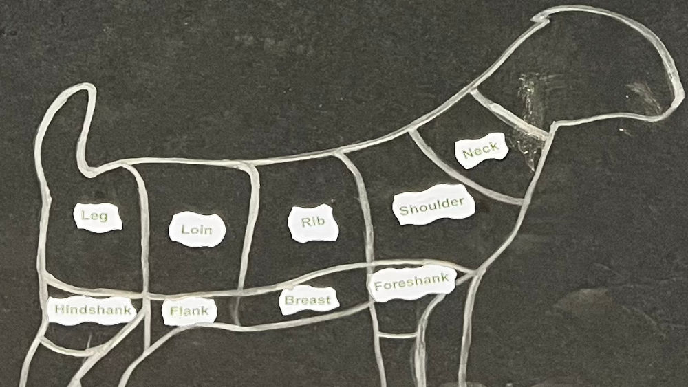 Meat Cuts Goats Meat Cuts