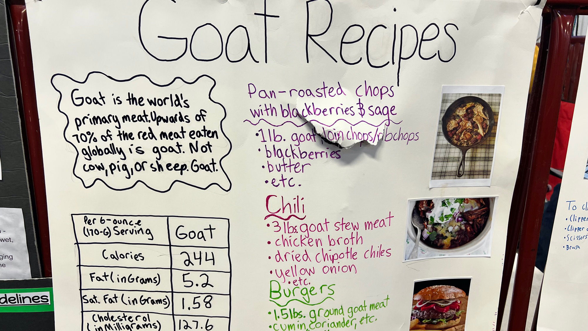 Goats Recipes