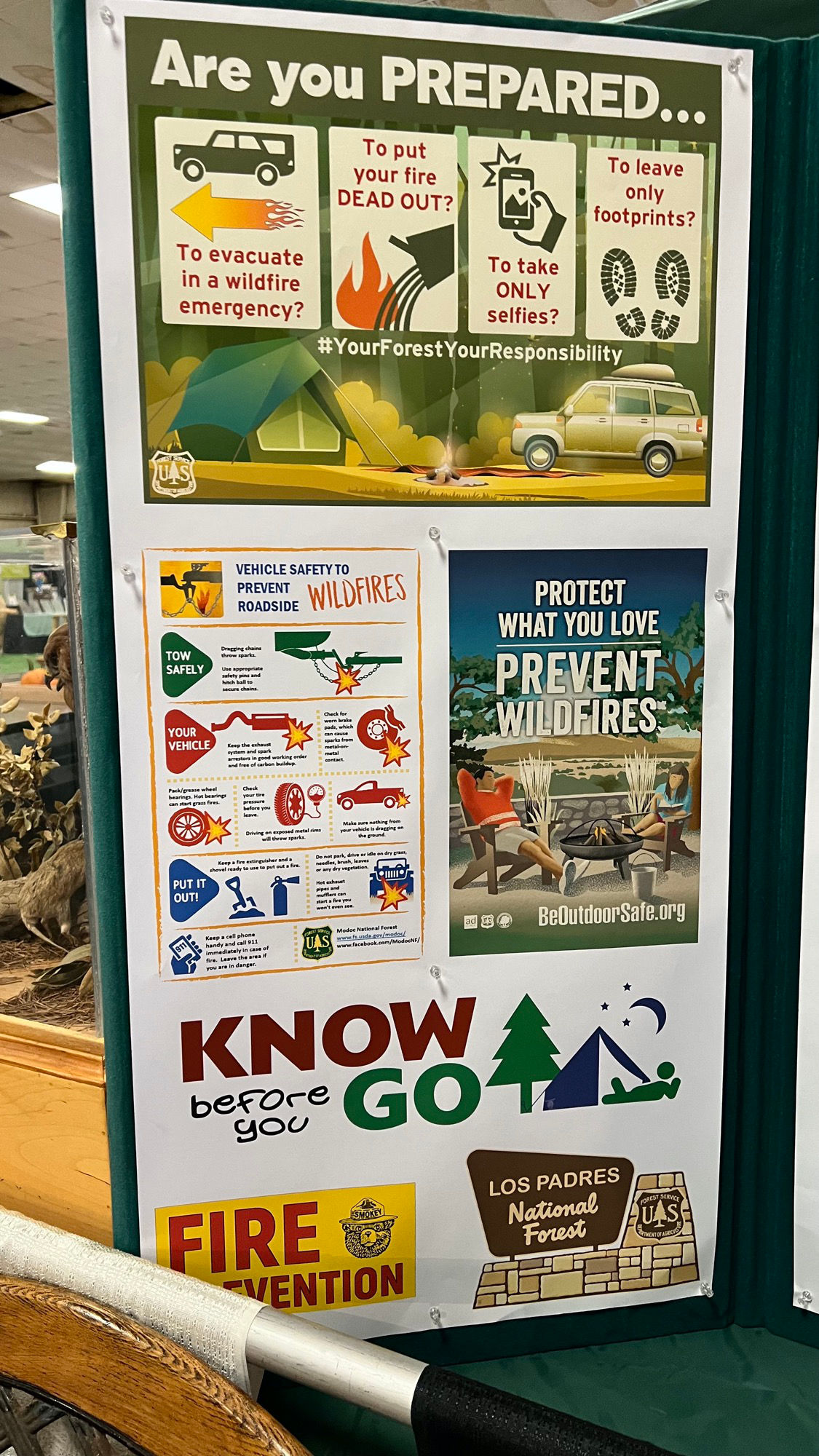 Los Padres National Forest Are you Prepared