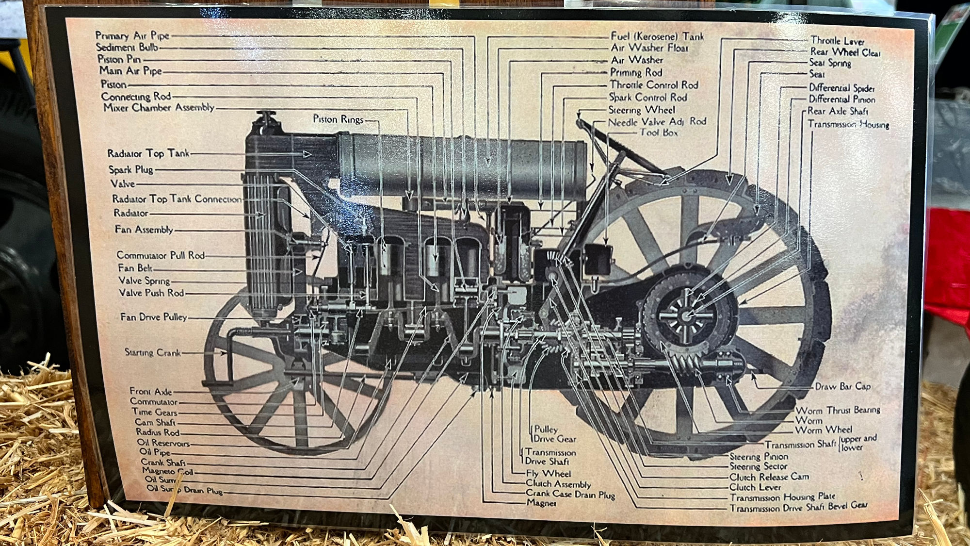 1912 Tractor Ventura Agriculture 1912 Tractor