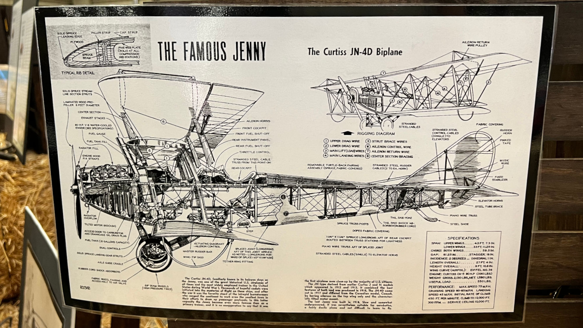 The Famous Jenny Biplane Ventura Agriculture The Famous Jenny Biplane