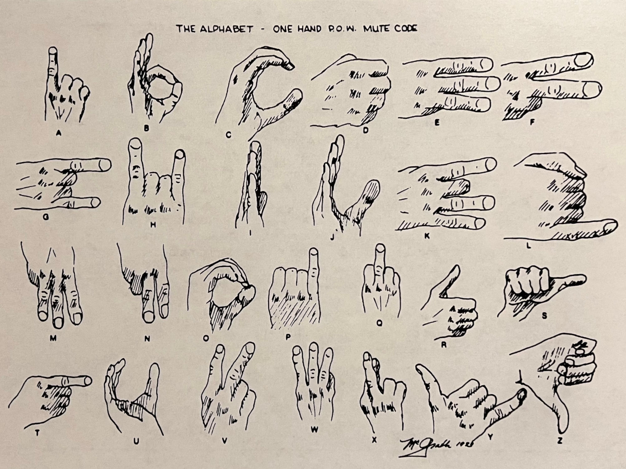 Sign Language Simplified