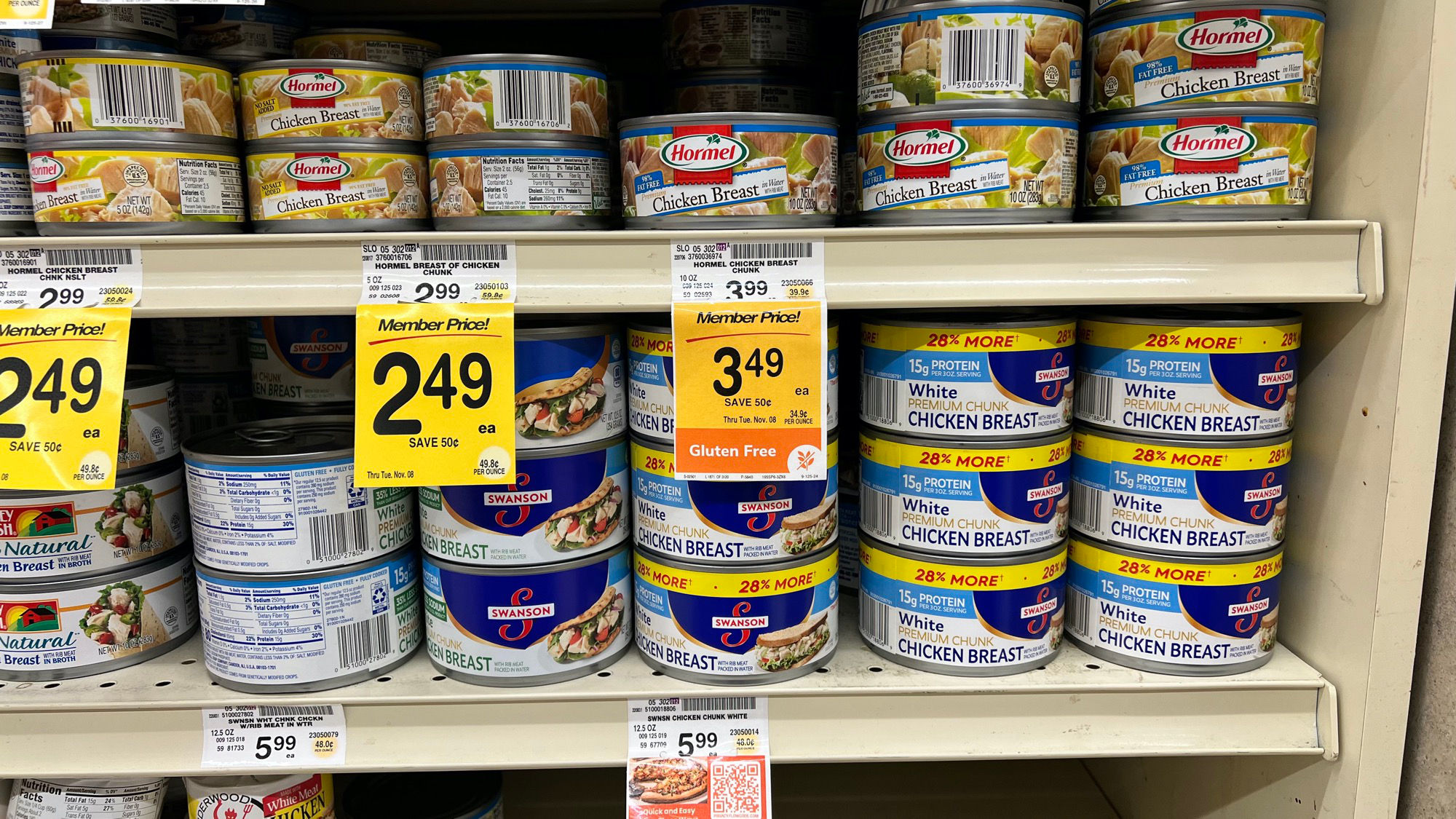 Canned Chicken Check Prices