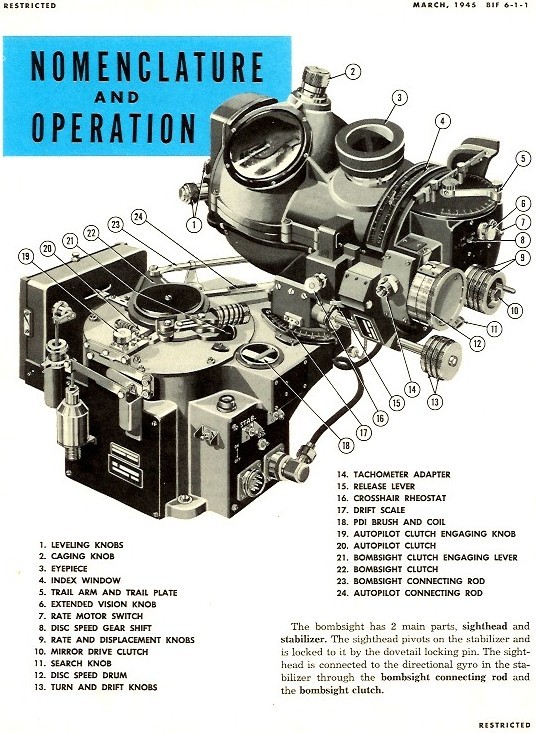 Wikipedia Norden Bombsight