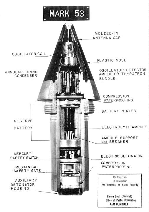 WWII Proximity Fuse